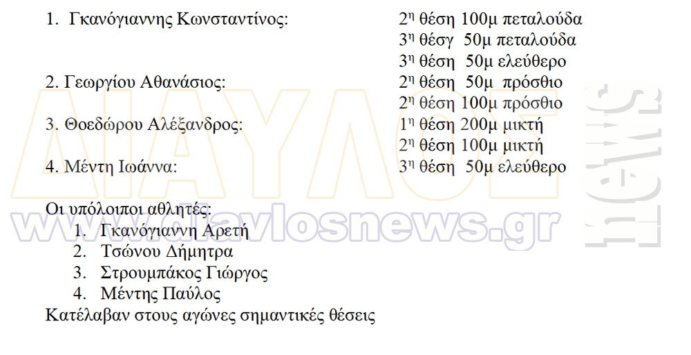 ΑΟ ΩΡΕΩΝ: Πρόσκληση σε Γενική Συνέλευση