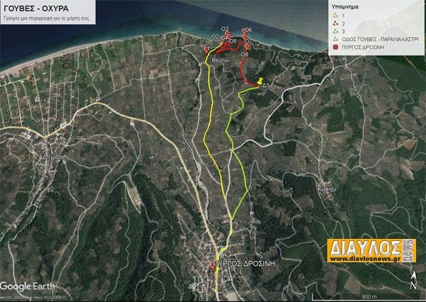 Τελέθριον το Σύσκιον - Πεζοπορία στις Γούβες