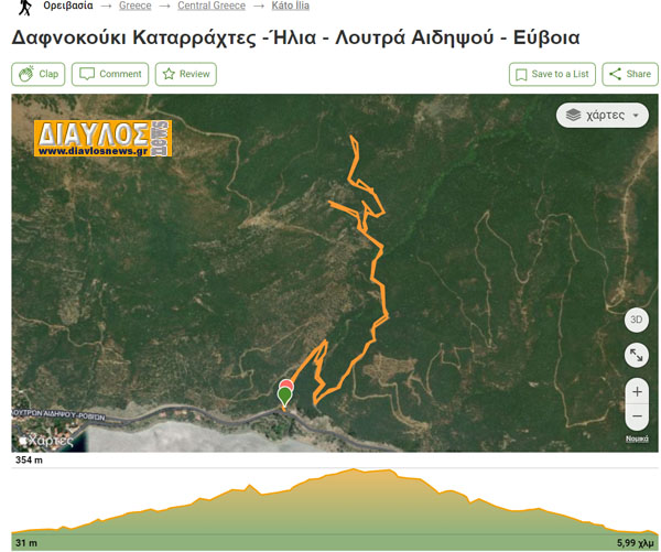 Τελέθριον το Σύσκιον:  πεζοπορία, στο μικρό και στο μεγάλο καταρράκτη στο Δαφνοκούκι Ηλίων