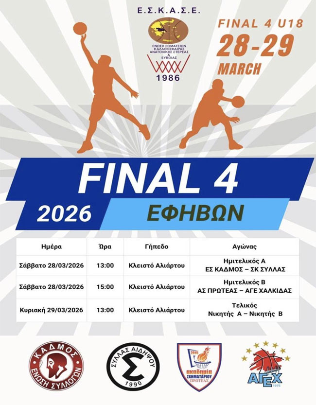 Οι έφηβοι του ΣΥΛΛΑ στη μάχη του Final Four ΕΣΚΑΣΕ 2025-26